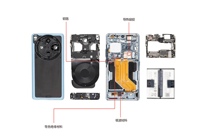手機設備熱管理解決方案